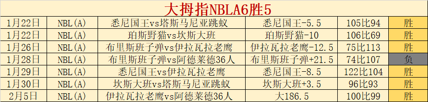 荷兰门神诺,珀特,探寻其神秘,007球探足球比分,007球探体育即时比分,007球探体育比分网,比分直播