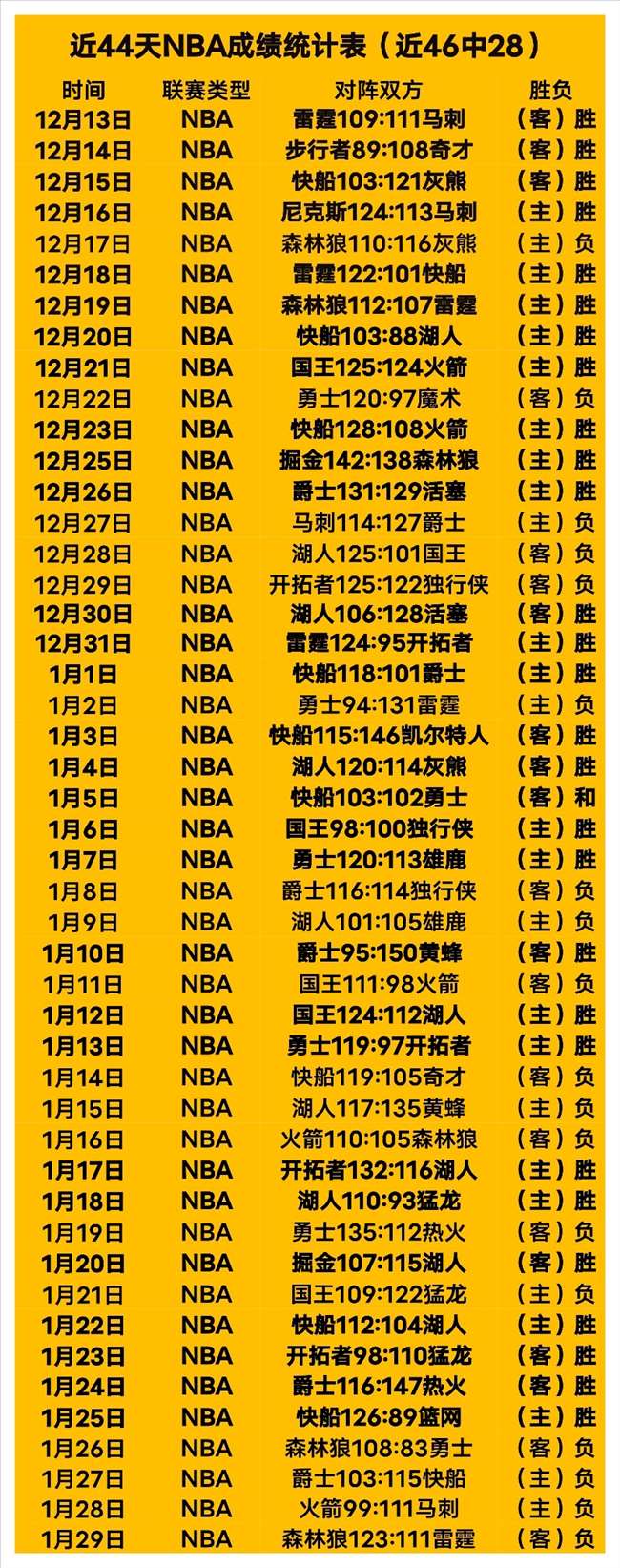 马里赞比亚,夜战悬念升,双雄巅峰对,007球探足球比分,007球探体育即时比分,007球探体育比分网,比分直播