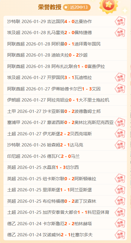 电锯人,刺客传奇全,球征程开启,007球探足球比分,007球探体育即时比分,007球探体育比分网,比分直播