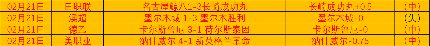 青岛男篮连,续三场胜利,双外援共砍,007球探足球比分,007球探体育即时比分,007球探体育比分网,比分直播