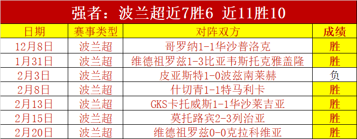 全国同庆世,界儿童日,共建美好未,007球探足球比分,007球探体育即时比分,007球探体育比分网,比分直播
