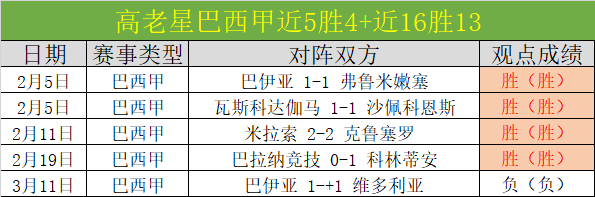 皇牌,赛深开数据,存疑专家解,007球探足球比分,007球探体育即时比分,007球探体育比分网,比分直播