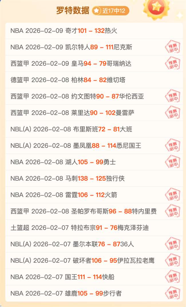 巴勒斯坦代,表团共进,高举,007球探足球比分,007球探体育即时比分,007球探体育比分网,比分直播