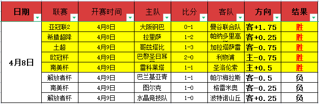 大乐透期号,名家质合分,析推荐前区,007球探足球比分,007球探体育即时比分,007球探体育比分网,比分直播