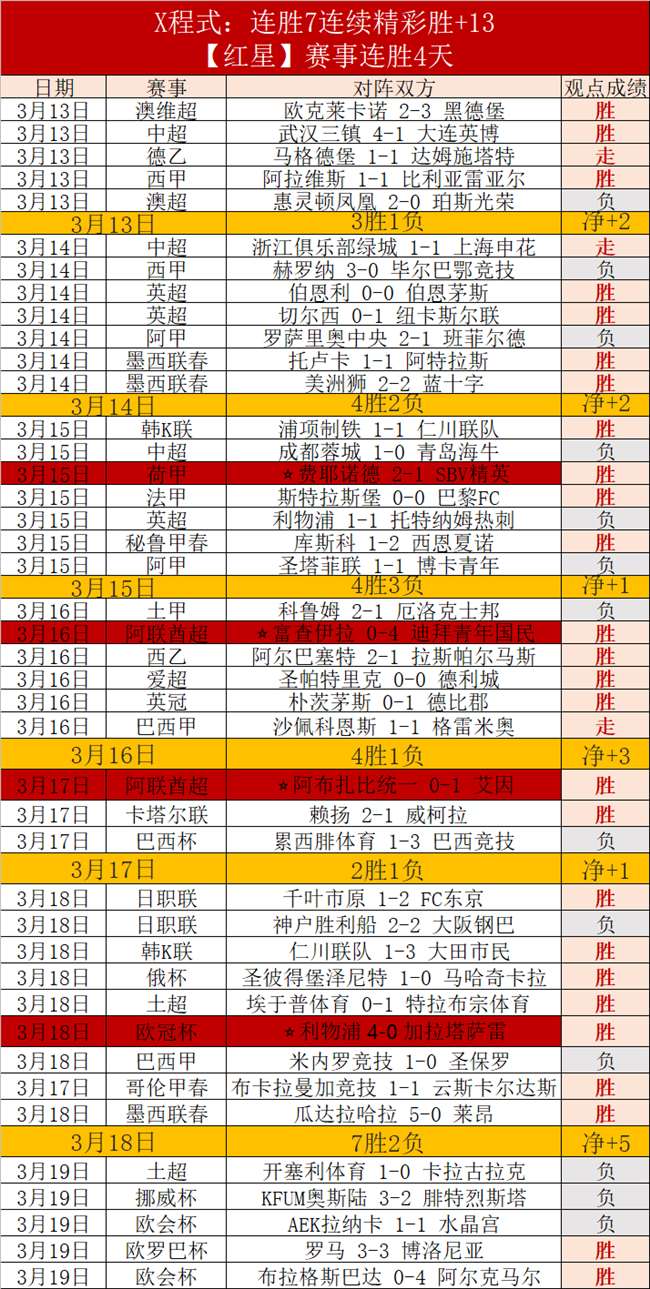 国际米兰主,场赛事免费,福利推荐,007球探足球比分,007球探体育即时比分,007球探体育比分网,比分直播