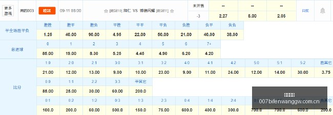腾讯新游曝,体育品牌联,手打造,快三开奖,快三开奖平台,快三开奖官网,快三开奖app