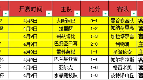 2026045期 大乐透期号45：名家质合分析推荐前区十码